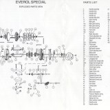 Diagram Special Series- One-Two Speeds1
