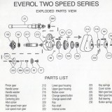 Diagram Special Series- One-Two Speeds2